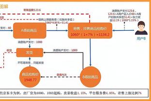 布罗格登：我只专注于打好比赛 不会关注那些疯狂的事